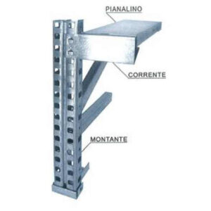 PIANALINI Z. 200x500