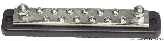 Terminali Bus Bar 12 x 5 mm