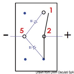 Interruttore Marina R II ON-OFF