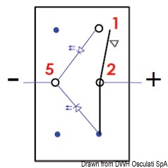 Interruttore Marina R II (ON)-OFF