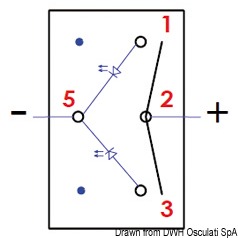 Interruttore Marina R II ON-OFF-ON