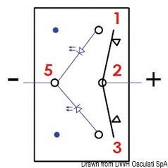 Interruttore Marina R (ON)-OFF-(ON)