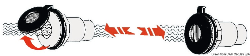 Valvola non ritorno 1