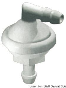 Passa paratia per lavavetri