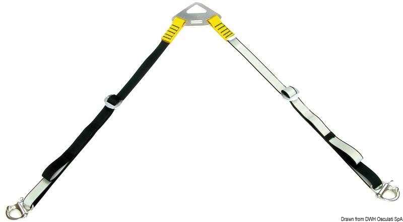 Sospendite per tender a 2 bracci