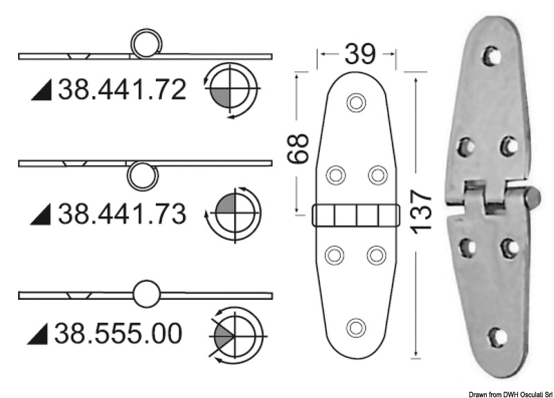 Cerniera inox