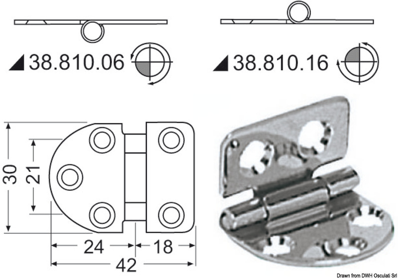 Cerniera inox