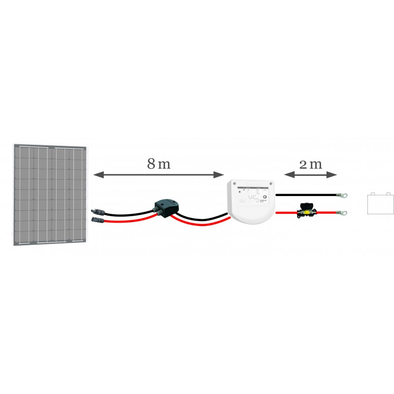 KIT COMPLETO COLLEGAMENTO PANNELLO