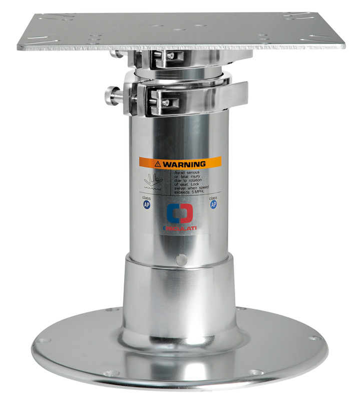 Gamba tavolo Heavy Duty Giant DeLuxe