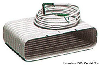 Evaporatore scatolato S3